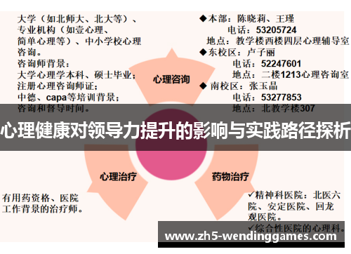 心理健康对领导力提升的影响与实践路径探析