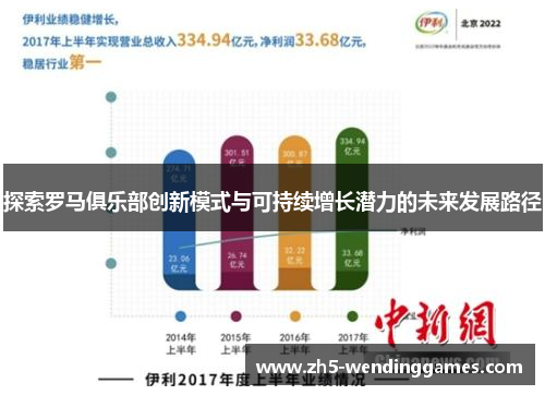 探索罗马俱乐部创新模式与可持续增长潜力的未来发展路径