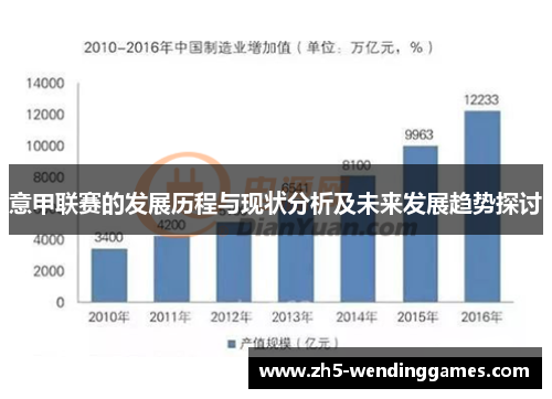 意甲联赛的发展历程与现状分析及未来发展趋势探讨