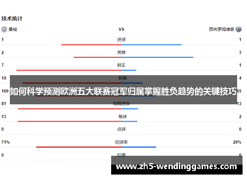 如何科学预测欧洲五大联赛冠军归属掌握胜负趋势的关键技巧
