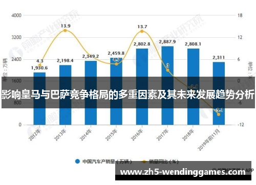 影响皇马与巴萨竞争格局的多重因素及其未来发展趋势分析
