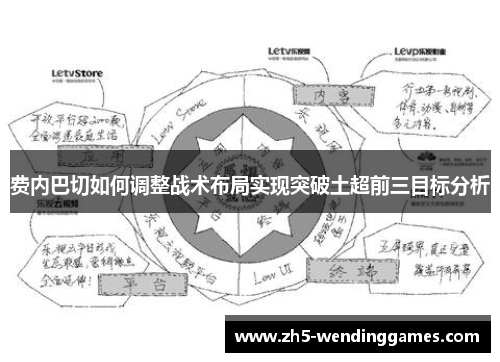 费内巴切如何调整战术布局实现突破土超前三目标分析
