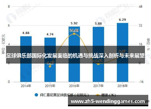 足球俱乐部国际化发展面临的机遇与挑战深入剖析与未来展望