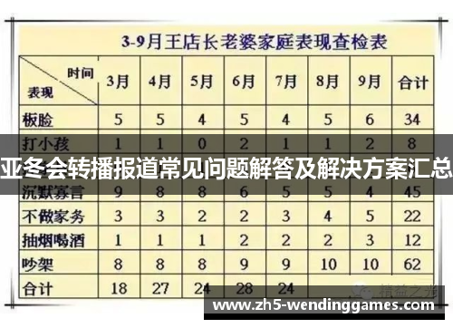 亚冬会转播报道常见问题解答及解决方案汇总