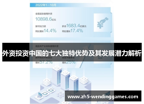 外资投资中国的七大独特优势及其发展潜力解析