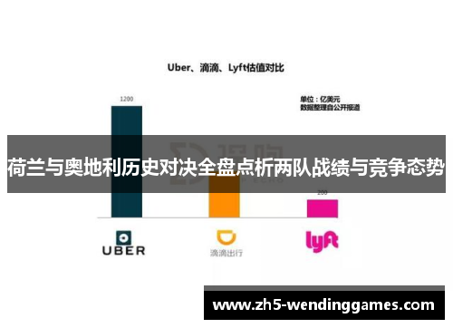 荷兰与奥地利历史对决全盘点析两队战绩与竞争态势