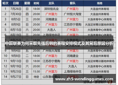中超联赛为何采取先强后弱的赛程安排模式及其背后原因分析