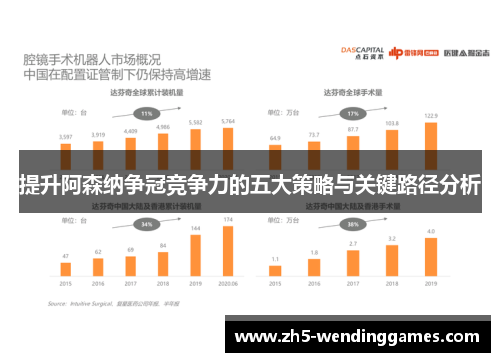 提升阿森纳争冠竞争力的五大策略与关键路径分析