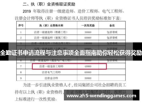全勤证书申请流程与注意事项全面指南助你轻松获得奖励