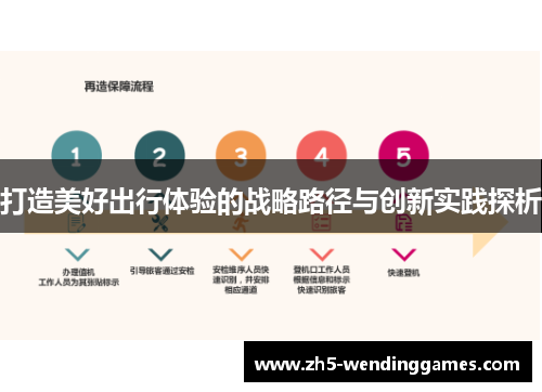 打造美好出行体验的战略路径与创新实践探析