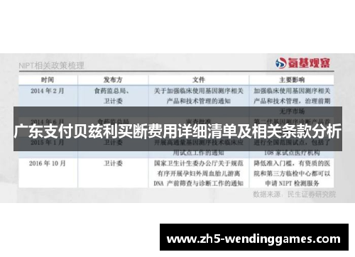 广东支付贝兹利买断费用详细清单及相关条款分析
