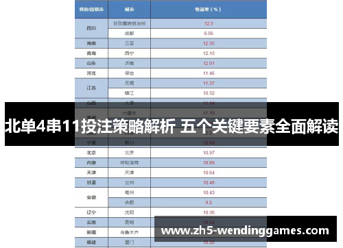 北单4串11投注策略解析 五个关键要素全面解读