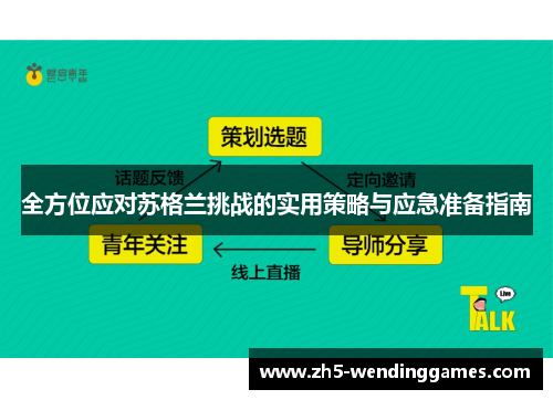 全方位应对苏格兰挑战的实用策略与应急准备指南