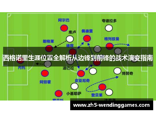 西格诺里生涯位置全解析从边锋到前锋的战术演变指南