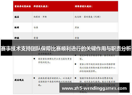 赛事技术支持团队保障比赛顺利进行的关键作用与职责分析
