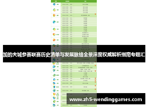 加的夫城参赛联赛历史清单与发展脉络全景深度权威解析指南专题汇 加的夫城参赛联赛历史清单与发展脉络全景深度权威解析指南专题汇