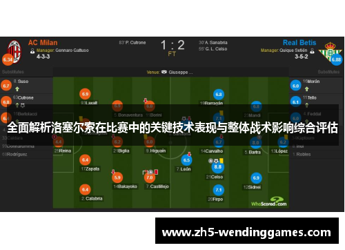 全面解析洛塞尔索在比赛中的关键技术表现与整体战术影响综合评估 全面解析洛塞尔索在比赛中的关键技术表现与整体战术影响综合评估