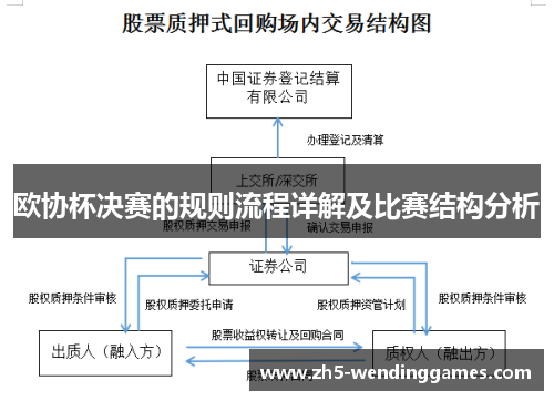 欧协杯决赛的规则流程详解及比赛结构分析 欧协杯决赛的规则流程详解及比赛结构分析