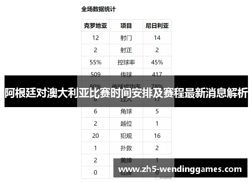 阿根廷对澳大利亚比赛时间安排及赛程最新消息解析 阿根廷对澳大利亚比赛时间安排及赛程最新消息解析
