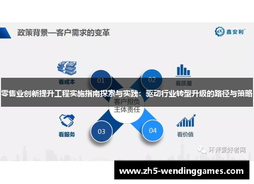 零售业创新提升工程实施指南探索与实践:驱动行业转型升级的路径与策略 零售业创新提升工程实施指南探索与实践:驱动行业转型升级的路径与策略