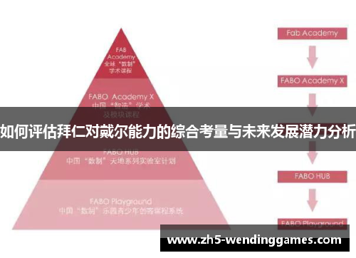 如何评估拜仁对戴尔能力的综合考量与未来发展潜力分析