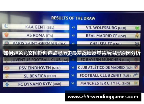 如何避免尤文图斯创造欧冠历史最差战绩及其背后深层原因分析