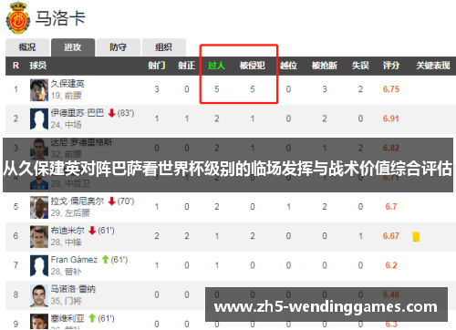 从久保建英对阵巴萨看世界杯级别的临场发挥与战术价值综合评估