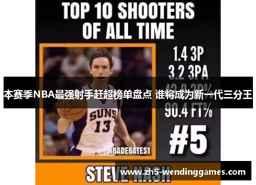 本赛季NBA最强射手赶超榜单盘点 谁将成为新一代三分王
