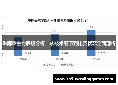 朱雨玲主力表现分析:从技术细节到比赛状态全面剖析 朱雨玲主力表现分析:从技术细节到比赛状态全面剖析