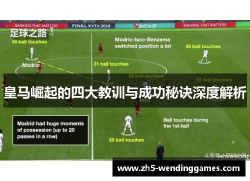 皇马崛起的四大教训与成功秘诀深度解析