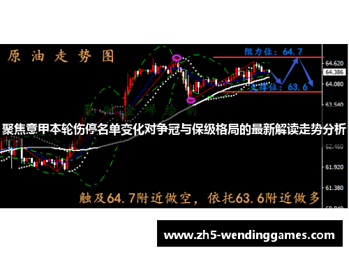 聚焦意甲本轮伤停名单变化对争冠与保级格局的最新解读走势分析
